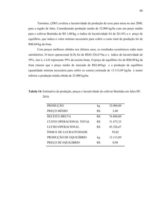 80

Tarsitano, (2001) avaliou a lucratividade da produção de uvas para mesa no ano 2000,
para a região de Jales. Considerando produção media de 32.000 kg/ha com um preço médio
para o cultivar Benitaka de R$ 1,00/kg, o índice de lucratividade foi de 20,14% e o preço de
equilíbrio, que indica o valor mínimo necessário para cobrir o custo total de produção foi de
R$0,84/kg da fruta.
Com preços melhores obtidos nos últimos anos, os resultados econômicos estão mais
satisfatórios. O lucro operacional (LO) foi de R$45.326,67/ha e o índice de lucratividade de
59%, isto é, o LO representa 59% da receita bruta. O preço de equilíbrio foi de R$0,98/kg da
fruta (menor que o preço médio de mercado de R$2,40/kg) e a produção de equilíbrio
(quantidade mínima necessária para cobrir os custos) estimada de 13.113,89 kg/ha é muito
inferior a produção média obtida de 32.000 kg/ha.

Tabela 14. Estimativa de produção, preços e lucratividade do cultivar Benitaka em Jales-SP,
2010.
PRODUÇÃO

kg

32.000,00

PREÇO MÉDIO

R$

2,40

RECEITA BRUTA

R$

76.800,00

CUSTO OPERACIONAL TOTAL

R$

31.473,33

LUCRO OPERACIONAL

R$

45.326,67

ÍNDICE DE LUCRATIVIDADE

59,02

PRODUÇÃO DE EQUILÍBRIO

kg

13.113,89

PREÇO DE EQUILÍBRIO

R$

0,98

 