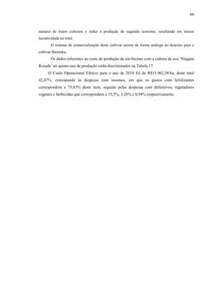 88

número de tratos culturais e reduz a produção do segundo semestre, resultando em menor
lucratividade no total.
O sistema de comercialização deste cultivar ocorre de forma análoga ao descrito para o
cultivar Benitaka.

Os dados referentes ao custo de produção de um hectare com a cultura da uva ‘Niagara
Rosada’ no quinto ano de produção estão discriminados na Tabela 17.
O Custo Operacional Efetivo para o ano de 2010 foi de R$15.962,38/ha, deste total
42,47%, corresponde às despesas com insumos, em que os gastos com fertilizantes
correspondem a 75,83% deste item, seguido pelas despesas com defensivos, reguladores
vegetais e herbicidas que correspondem a 15,5%, 3,28% e 0,94% respectivamente.

 