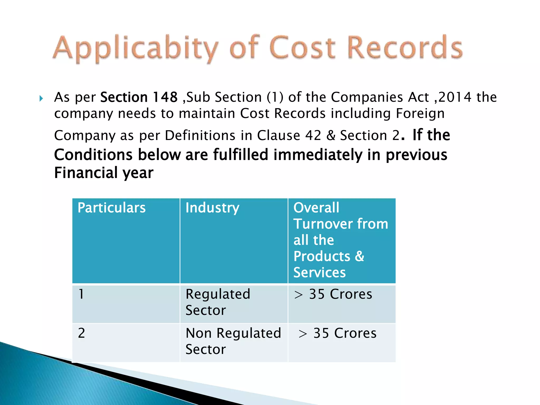  As per Section 148 ,Sub Section (1) of the Companies Act ,2014 the
company needs to maintain Cost Records including Foreign
Company as per Definitions in Clause 42 & Section 2. If the
Conditions below are fulfilled immediately in previous
Financial year
Particulars Industry Overall
Turnover from
all the
Products &
Services
1 Regulated
Sector
> 35 Crores
2 Non Regulated
Sector
> 35 Crores
 