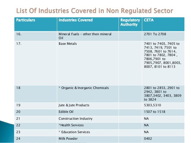 Cost Audit Report Record Rules 2014