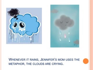 Whenever it rains, Jennifer’s mom uses the metaphor, the clouds are crying.