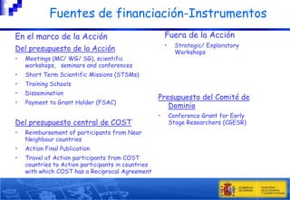 

Fuentes de financiación-Instrumentos
Fuera de la Acción

En el marco de la Acción

•

Del presupuesto de la Acción
•

Meetings (MC/ WG/ SG), scientific
workshops, seminars and conferences

•

Short Term Scientific Missions (STSMs)

•

Training Schools

•

Dissemination

•

Payment to Grant Holder (FSAC)

Strategic/ Exploratory
Workshops

Del presupuesto central de COST
•

Conference Grant for Early
Stage Researchers (CGESR)

Action Final Publication

•

•

Reimbursement of participants from Near
Neighbour countries

•

Presupuesto del Comité de
Dominio

Travel of Action participants from COST
countries to Action participants in countries
with which COST has a Reciprocal Agreement

17

 