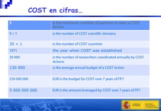 COST en cifras…

35 + 1

the year when COST was established

130 000

5 000 000 000

 