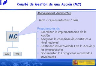 Comité de Gestión de una Acción (MC)
Management Committee
• Max 2 representantes / País

MC
WG

WG

Responsables de
 Coordinar la implementación de la
Acción
 Asegurar la coordinación científica a
nivel nacional
 Gestionar las actividades de la Acción y
los presupuestos
 Documentar los progresos alcanzados
anualmente

 