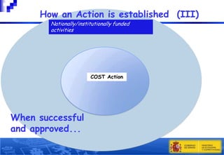 How an Action is established (III)
Nationally/institutionally funded
activities

COST Action

When successful
and approved...

 