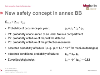 Performance based design is conducted by Eurocodes