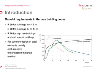 ApplicationofengineeringmethodsIntroductionOptimisationoffireprotection