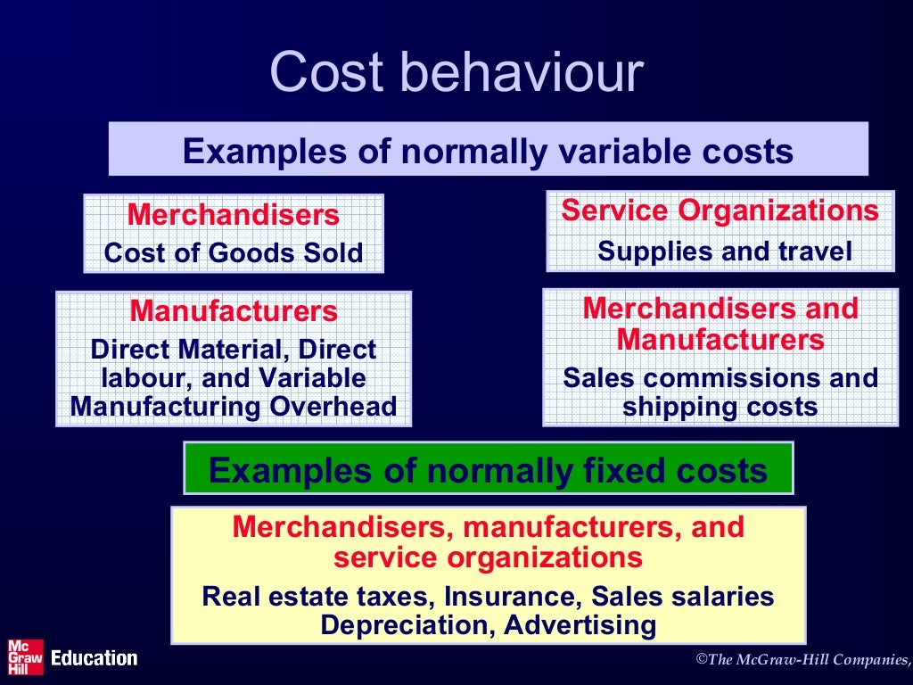 Cost Behavior Analysis