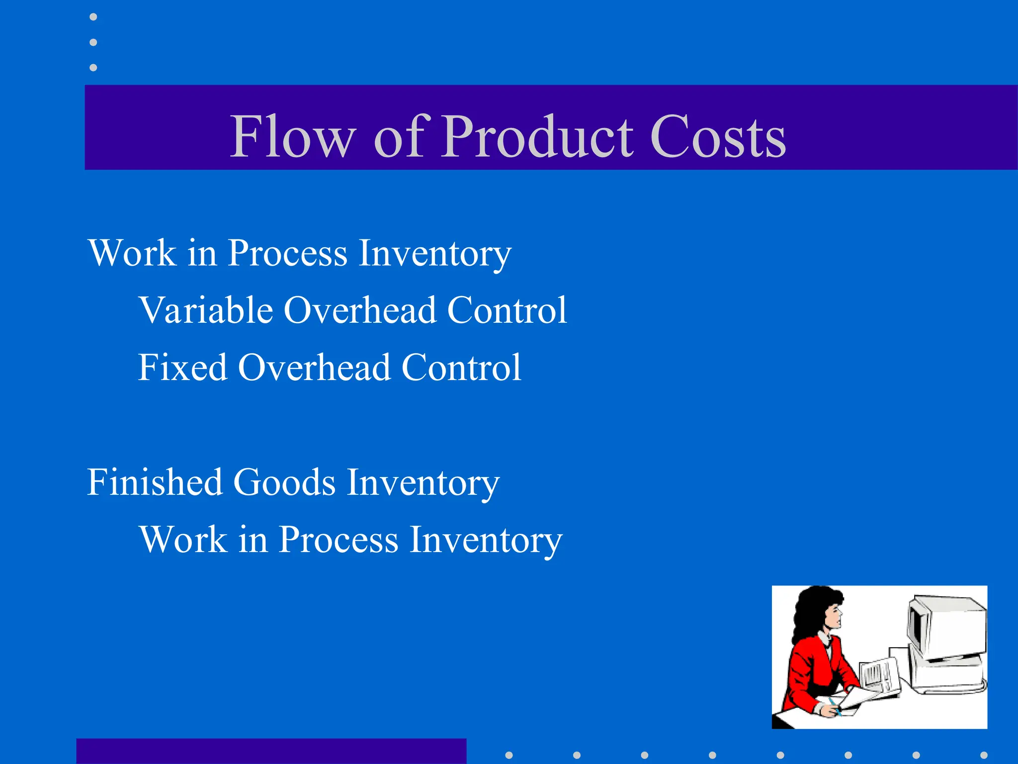 Flow of Product Costs
Work in Process Inventory
Variable Overhead Control
Fixed Overhead Control
Finished Goods Inventory
Work in Process Inventory
 