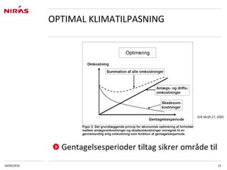 24/06/2016 13
OPTIMAL KLIMATILPASNING
SVK Skrift 27, 2005
Gentagelsesperioder tiltag sikrer område til
 