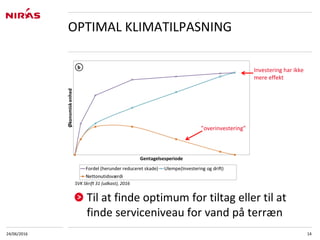 24/06/2016 14
OPTIMAL KLIMATILPASNING
SVK Skrift 31 (udkast), 2016
Investering har ikke
mere effekt
”overinvestering”
Til at finde optimum for tiltag eller til at
finde serviceniveau for vand på terræn
 