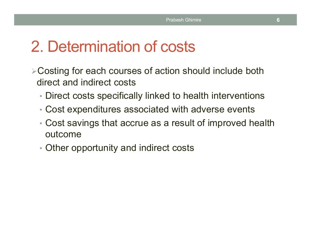 Cost Benefit Analysis in Health Care