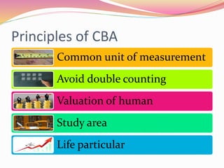 Principles of CBA
Common unit of measurement
Avoid double counting
Valuation of human
Study area
Life particular
 