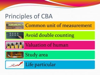 Principles of CBA
Common unit of measurement
Avoid double counting
Valuation of human
Study area
Life particular
 