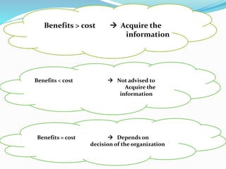 Benefits > cost  Acquire the
information
Benefits < cost  Not advised to
Acquire the
information
Benefits = cost  Depends on
decision of the organization
 