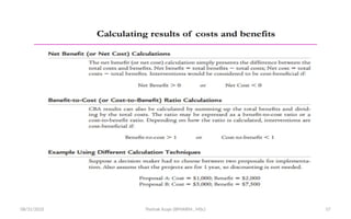 08/31/2025 Yisehak Azaje (BPHARM., MSc) 57
 