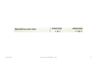08/31/2025 Yisehak Azaje (BPHARM., MSc) 8
 