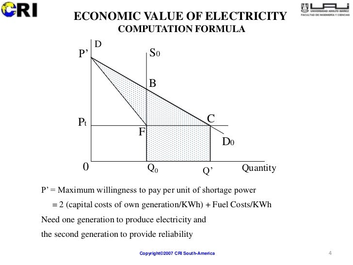 Cost benefit analysis sample thesis