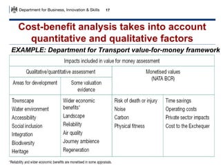 17

Cost-benefit analysis takes into account
quantitative and qualitative factors
EXAMPLE: Department for Transport value-for-money framework

 