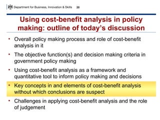 20

Using cost-benefit analysis in policy
making: outline of today’s discussion
• Overall policy making process and role of cost-benefit
analysis in it
• The objective function(s) and decision making criteria in
government policy making
• Using cost-benefit analysis as a framework and
quantitative tool to inform policy making and decisions
• Key concepts in and elements of cost-benefit analysis
without which conclusions are suspect
• Challenges in applying cost-benefit analysis and the role
of judgement

 