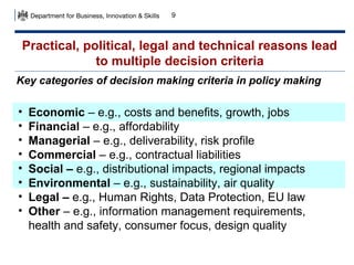 9

Practical, political, legal and technical reasons lead
to multiple decision criteria
Key categories of decision making criteria in policy making

•
•
•
•
•
•
•
•

Economic – e.g., costs and benefits, growth, jobs
Financial – e.g., affordability
Managerial – e.g., deliverability, risk profile
Commercial – e.g., contractual liabilities
Social – e.g., distributional impacts, regional impacts
Environmental – e.g., sustainability, air quality
Legal – e.g., Human Rights, Data Protection, EU law
Other – e.g., information management requirements,
health and safety, consumer focus, design quality

 