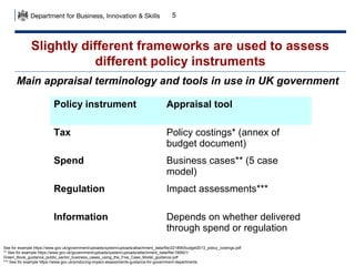 5

Slightly different frameworks are used to assess
different policy instruments
Main appraisal terminology and tools in u...