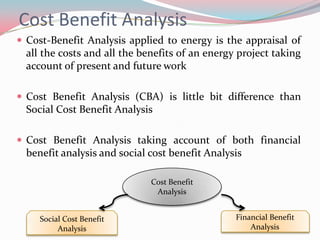 Cost benefit analysis of renewable energy | PPTX