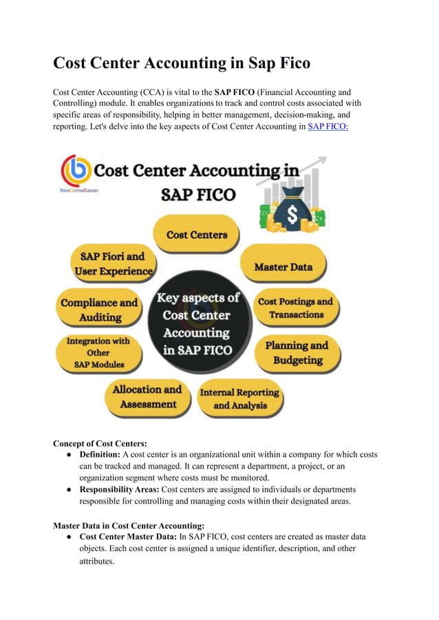 Cost Center Accounting in Sap Fico Sap Fico coursepptx PDF