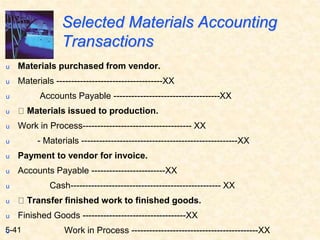 Material Transaction Chart Cost and management accounting two material | PPT
