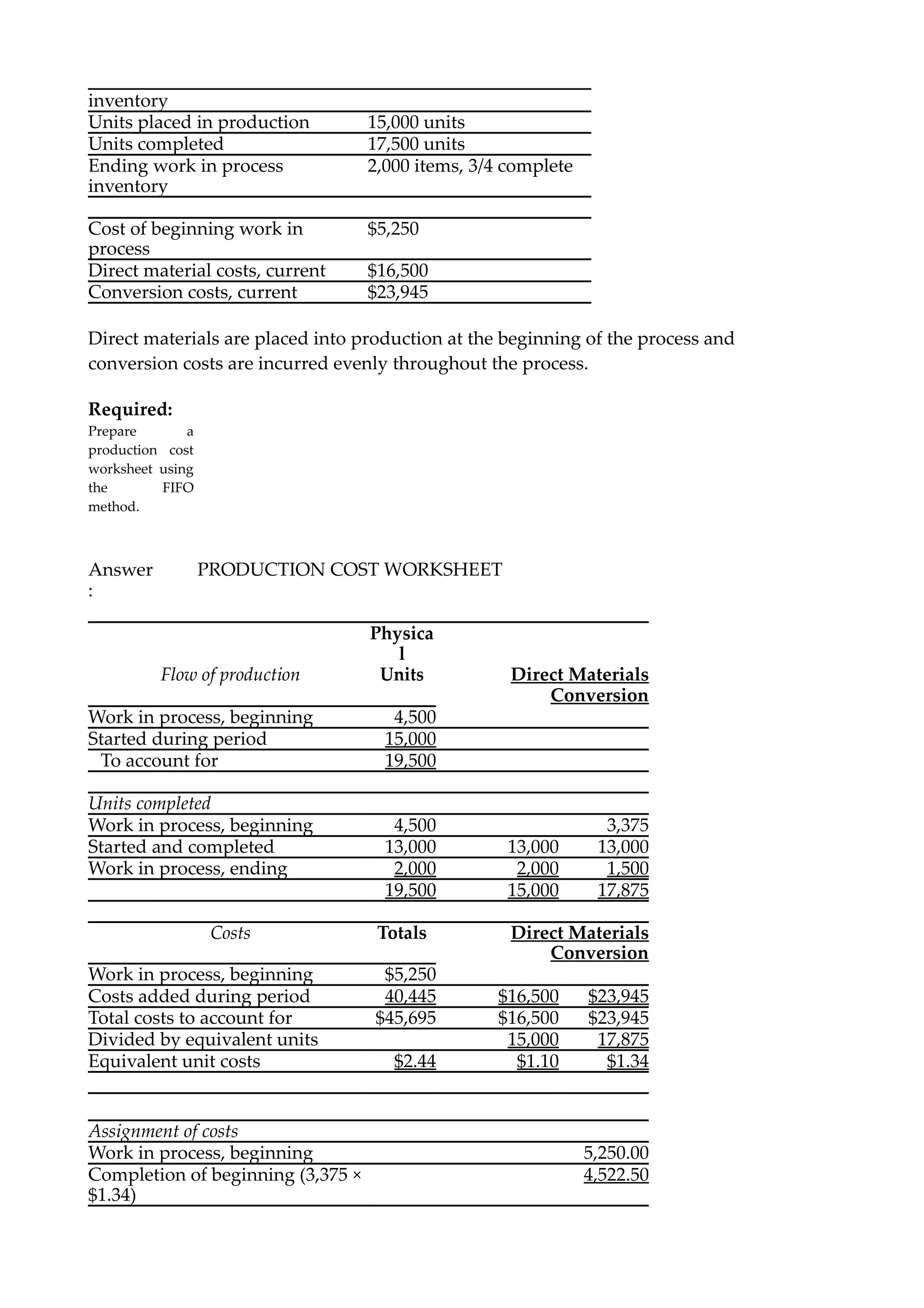 inventory
Units placed in production 15,000 units
Units completed 17,500 units
Ending work in process
inventory
2,000 items, 3/4 complete
Cost of beginning work in
process
$5,250
Direct material costs, current $16,500
Conversion costs, current $23,945
Direct materials are placed into production at the beginning of the process and
conversion costs are incurred evenly throughout the process.
Required:
Prepare a
production cost
worksheet using
the FIFO
method.
Answer
:
PRODUCTION COST WORKSHEET
Physica
l
Flow of production Units Direct Materials
Conversion
Work in process, beginning 4,500
Started during period 15,000
To account for 19,500
Units completed
Work in process, beginning 4,500 3,375
Started and completed 13,000 13,000 13,000
Work in process, ending 2,000 2,000 1,500
19,500 15,000 17,875
Costs Totals Direct Materials
Conversion
Work in process, beginning $5,250
Costs added during period 40,445 $16,500 $23,945
Total costs to account for $45,695 $16,500 $23,945
Divided by equivalent units 15,000 17,875
Equivalent unit costs $2.44 $1.10 $1.34
Assignment of costs
Work in process, beginning 5,250.00
Completion of beginning (3,375 ×
$1.34)
4,522.50
 