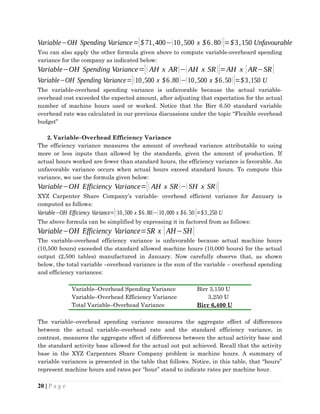 Variable−OH Spending Variance=[$ 71,400−(10,500 x $6.80)]=$3,150 Unfavourable
You can also apply the other formula given above to compute variable-overheard spending
variance for the company as indicated below:
Variable−OH Spending Variance=[( AH x AR)−(AH x SR)]=AH x [ AR−SR]
Variable−OH Spending Variance=[(10,500 x $6.80)−(10,500 x $6.50)]=$3,150 U
The variable-overhead spending variance is unfavorable because the actual variable-
overhead cost exceeded the expected amount, after adjusting that expectation for the actual
number of machine hours used or worked. Notice that the Birr 6.50 standard variable
overhead rate was calculated in our previous discussions under the topic “Flexible overhead
budget”
2. Variable–Overhead Efficiency Variance
The efficiency variance measures the amount of overhead variance attributable to using
more or less inputs than allowed by the standards, given the amount of production. If
actual hours worked are fewer than standard hours, the efficiency variance is favorable. An
unfavorable variance occurs when actual hours exceed standard hours. To compute this
variance, we use the formula given below:
Variable−OH Efficiency Variance=[( AH x SR )−(SH x SR)]
XYZ Carpenter Share Company’s variable- overhead efficient variance for January is
computed as follows:
Variable−OH Efficiency Variance=[(10,500 x $6.80)−(10,000 x $6.50)]=$3,250 U
The above formula can be simplified by expressing it in factored from as follows:
Variable−OH Efficiency Variance=SR x [AH−SH]
The variable-overhead efficiency variance is unfavorable because actual machine hours
(10,500 hours) exceeded the standard allowed machine hours (10,000 hours) for the actual
output (2,500 tables) manufactured in January. Now carefully observe that, as shown
below, the total variable –overhead variance is the sum of the variable – overhead spending
and efficiency variances:
Variable–Overhead Spending Variance Birr 3,150 U
Variable–Overhead Efficiency Variance 3,250 U
Total Variable–Overhead Variance Birr 6,400 U
The variable–overhead spending variance measures the aggregate effect of differences
between the actual variable–overhead rate and the standard efficiency variance, in
contrast, measures the aggregate effect of differences between the actual activity base and
the standard activity base allowed for the actual out put achieved. Recall that the activity
base in the XYZ Carpenters Share Company problem is machine hours. A summary of
variable variances is presented in the table that follows. Notice, in this table, that “hours”
represent machine hours and rates per “hour” stand to indicate rates per machine hour.
20 | P a g e
 