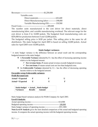 Revenues--------------------------------------$1,250,000
Variable costs:
Direct materials----------------------------621,600
Direct Manufacturing labor-------------198,000
Variable Manufacturing OH----------- 130,500
Fixed Costs-----------------------------------------285,000
The number units manufactured is the cost driver for direct materials, direct
manufacturing labor, and variable manufacturing overhead. The relevant range for the
cost driver is from 0 to 12,000 jackets. The budgeted fixed manufacturing costs are
$276,000 for production between 0 and 12,000 jackets.
The budgeted selling price is $120 per jacket. This selling price is the same for all
distributors. The static budget for April 2003 is based on selling 12,000 jackets. Actual
sales for April 2003 were 10,000 jackets.
Static budget variances
A static budget variance is the difference between an actual result and the corresponding
budgeted amount in the static budget.
 A Favorable Variance (denoted by F) - has the effect of increasing operating income
relative to the budgeted amount.
 For revenue items, F means actual revenue exceeds budgeted revenues.
 For cost items, F means actual costs are less than budgeted costs.
 An Unfavorable Variance (denoted by U) – has the effect of decreasing operating
income relative to the budgeted amount.
Favorable versus Unfavorable variances
Profit RevenueCosts
Actual > Expected F F U
Actual < Expected U U F
Static budget based variances analysis for Webb Company for April 2003.
Level 0 Analysis:
Actual operating income--------------------------------------------$14,900
Budgeted operating income----------------------------------------- 108,000
Static budget variance of operating income-----------------------$93,100U
Note:Level 0 Analysis gives the least detailed comparison of the actual and budgeted operating
income. It compares the actual operating income with the budgeted operating income.
3 | P a g e
Static-budget = Actual _ Static-budget
Variances Results Amount
 
