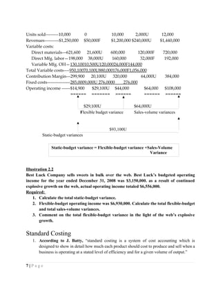 Units sold---------10,000 0 10,000 2,000U 12,000
Revenues----------$1,250,000 $50,000F $1,200,000 $240,000U $1,440,000
Variable costs:
Direct materials---621,600 21,600U 600,000 120,000F 720,000
Direct Mfg. labor—198,000 38,000U 160,000 32,000F 192,000
Variable Mfg. OH—130,10010,500U120,00024,000F144,000
Total Variable costs----950,10070,100U880,000176,000F1,056,000
Contribution Margin---299,900 20,100U 320,000 64,000U 384,000
Fixed costs----------------285,0009,000U 276,0000 276,000
Operating income ------$14,900 $29,100U $44,000 $64,000 $108,000
====== ======= ====== ====== ======
$29,100U $64,000U
Flexible budget variance Sales-volume variances
$93,100U
Static-budget variances
Illustration 2.2
Best Luck Company sells sweets in bulk over the web. Best Luck’s budgeted operating
income for the year ended December 31, 2008 was $3,150,000. as a result of continued
explosive growth on the web, actual operating income totaled $6,556,000.
Required:
1. Calculate the total static-budget variance.
2. Flexible-budget operating income was $6,930,000. Calculate the total flexible-budget
and total sales-volume variances.
3. Comment on the total flexible-budget variance in the light of the web’s explosive
growth.
Standard Costing
1. According to J. Batty, “standard costing is a system of cost accounting which is
designed to show in detail how much each product should cost to produce and sell when a
business is operating at a stated level of efficiency and for a given volume of output.”
7 | P a g e
Static-budget variance = Flexible-budget variance +Sales-Volume
Variance
 