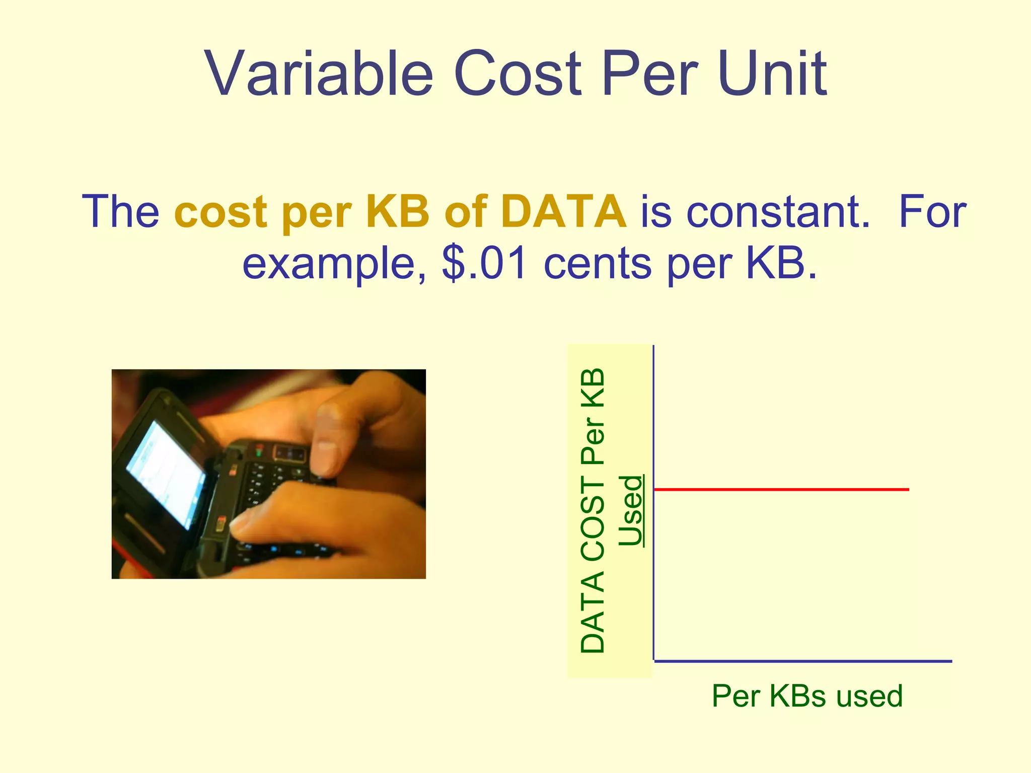 Variable Cost Per Unit The  cost per KB of DATA  is constant.  For example, $.01 cents per KB. DATA COST Per KB  Used Per KBs used Per Minute Telephone Charge 