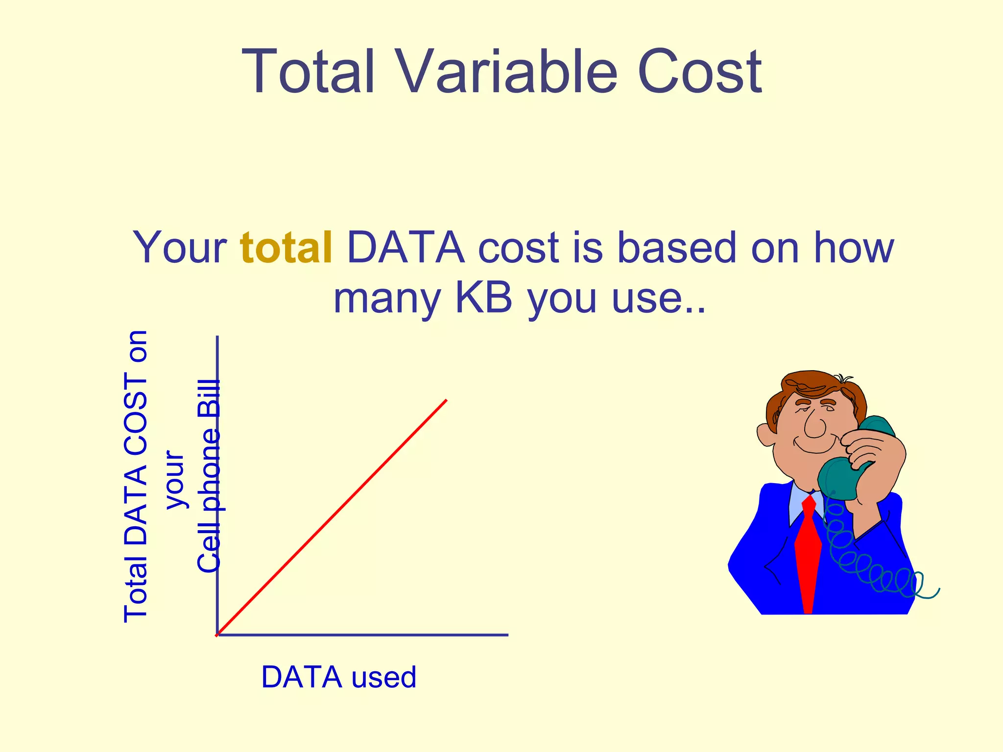 Total Variable Cost Your  total  DATA cost is based on how many KB you use.. DATA used Total DATA COST on your  Cell phone Bill 