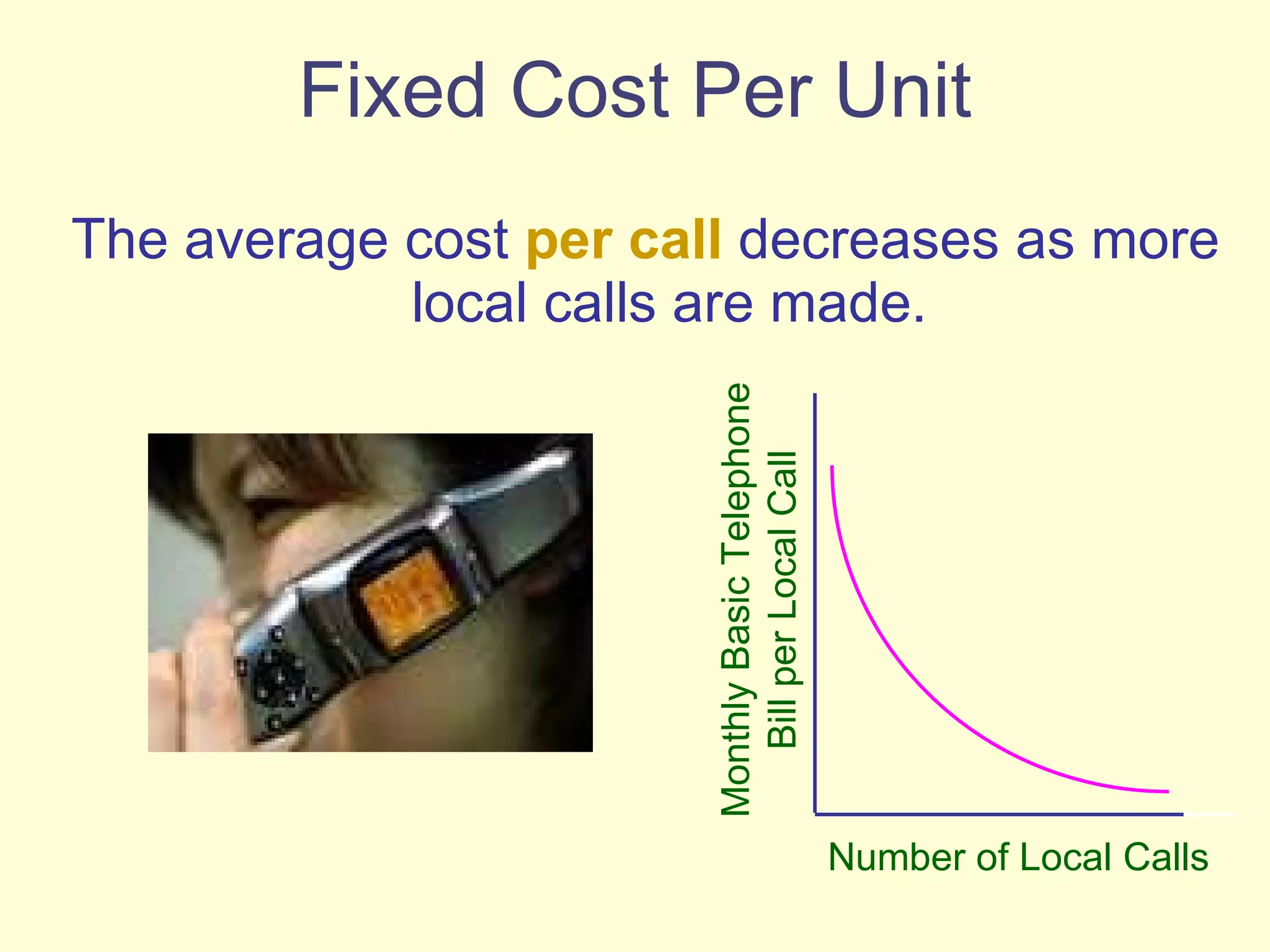 Fixed Cost Per Unit The average cost  per call  decreases as more local calls are made. Number of Local Calls  Monthly Basic Telephone Bill per Local Call 