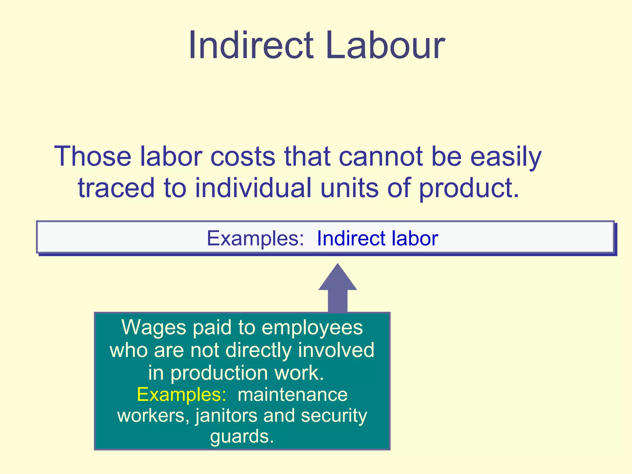Indirect Labour Those labor costs that cannot be easily traced to individual units of product. Examples:   Indirect labor  Wages paid to employees who are not directly involved in production work.  Examples:   maintenance workers, janitors and security guards. 