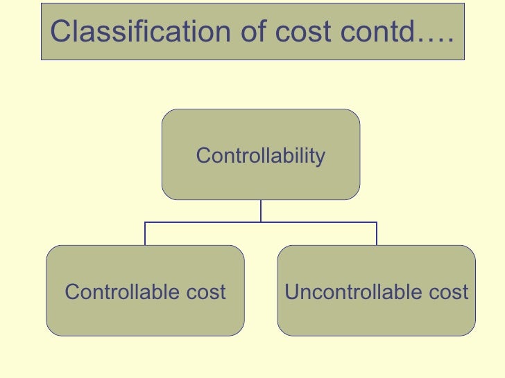 Cost classification