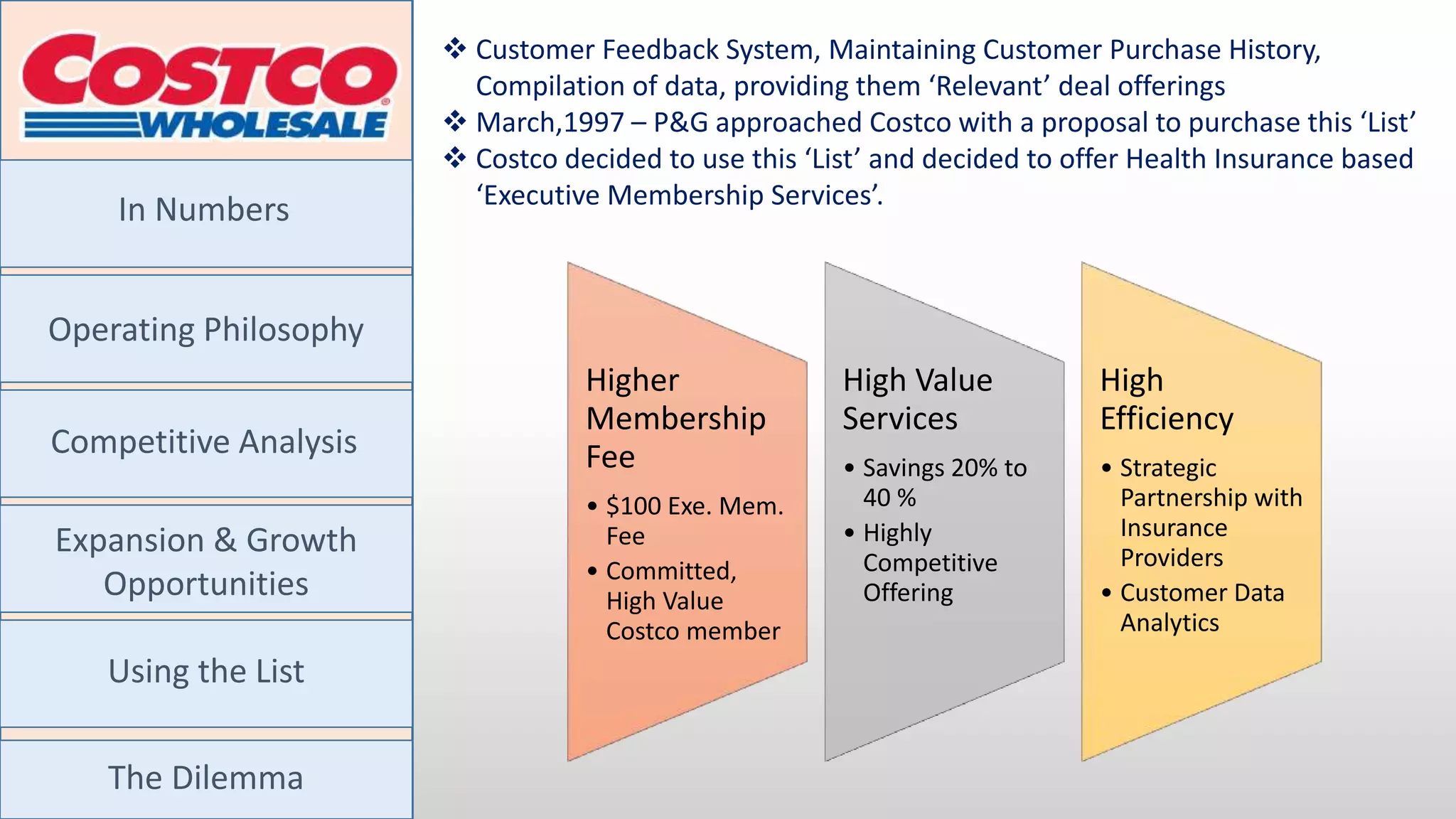 Costco Wholesale | Case-study | PPTX