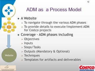 12
              	
  
              	
  
                       	
  	
  


          !    A Website
                 Ø  To navigate through the various ADM phases
                 Ø  To provide details to execute/implement ADM
                     for Costco projects
          !    Coverage - ADM phases including
                 Ø  Objectives
                 Ø  Inputs
                 Ø  Steps/Tasks
                 Ø  Outputs (Mandatory & Optional)
Website          Ø  Techniques
                 Ø  Templates for artifacts and deliverables
 