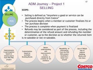 17



                   SCOPE:	
  
                   	
  
 SELLING           • 	
  	
  	
  	
  Selling is defined as “Anywhere a good or service can be
                                      purchased directly from Costco”
         POS       •  The process begins when a member or customer finalizes his or
                                      her purchase decision
                   •  The process is complete when payment is finalized
                   •  Refunds may be considered as part of the process, including the
                                    determination of the refund amount and refunding the member
                                    or customer, up to the decision as to whether the returned item
                   is re-saleable or not re-saleable.
                   	
  

                                             Better
                                                              Reusability of      Use of TROUX
                                        understanding
 Improvements                                                  information            tool to
                   Customization              and
in participation                                              from the POS           capture
    based on          based on          improvements
                                                               POC project           Building
                      available             in the ,
 lessons learnt                                                resulting in        Blocks and
 from POS POC      Building Blocks       validation &
                                                                faster turn         link them
                                        creation of EA
     project                                                      around
                                           artefacts
 