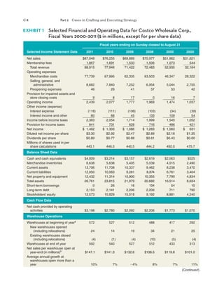 Costco case: Costco Mission, Business Model and Strategy | PDF