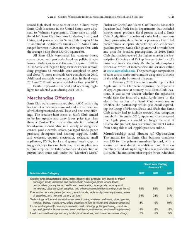the business model and market strategy of costco View costco wholesale corporation current strategy from busi 4400 at mount saint vincent university costco wholesale corporation: mission, business model, and strategy case overview jim sinegal,. the business model and market strategy of costco View costco wholesale corporation current strategy from busi 4400 at mount saint vincent university costco wholesale corporation: mission, business model, and strategy case overview jim sinegal,.