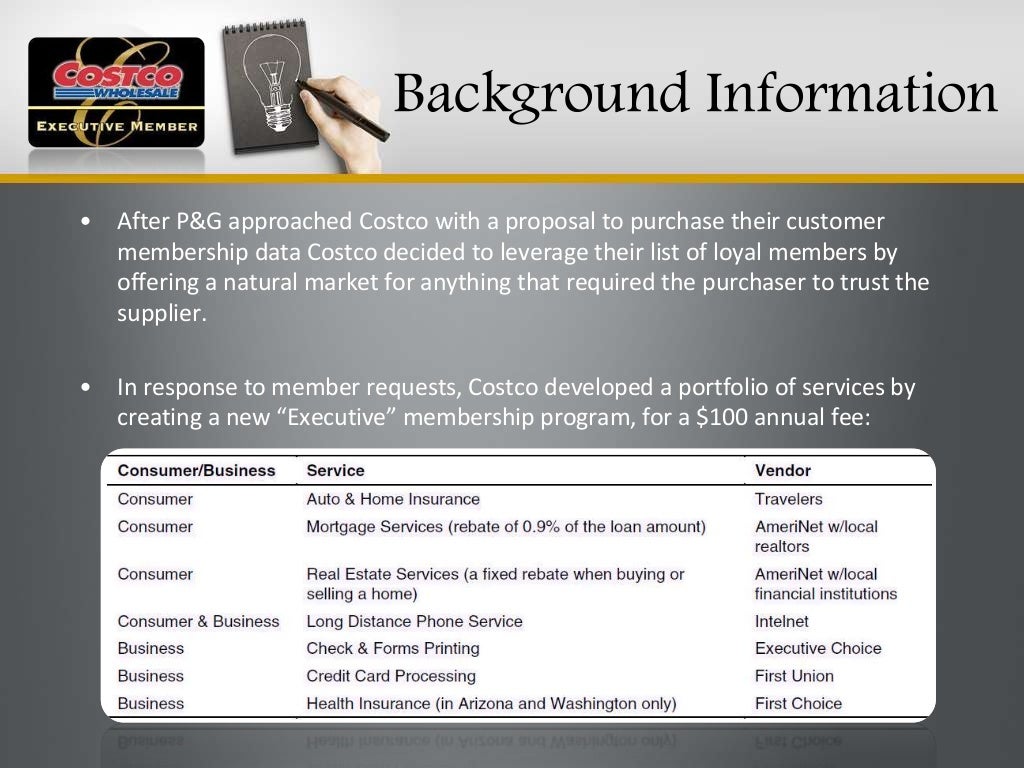 Costco business strategy analysis image