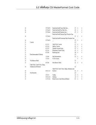 Cost code manual | PDF