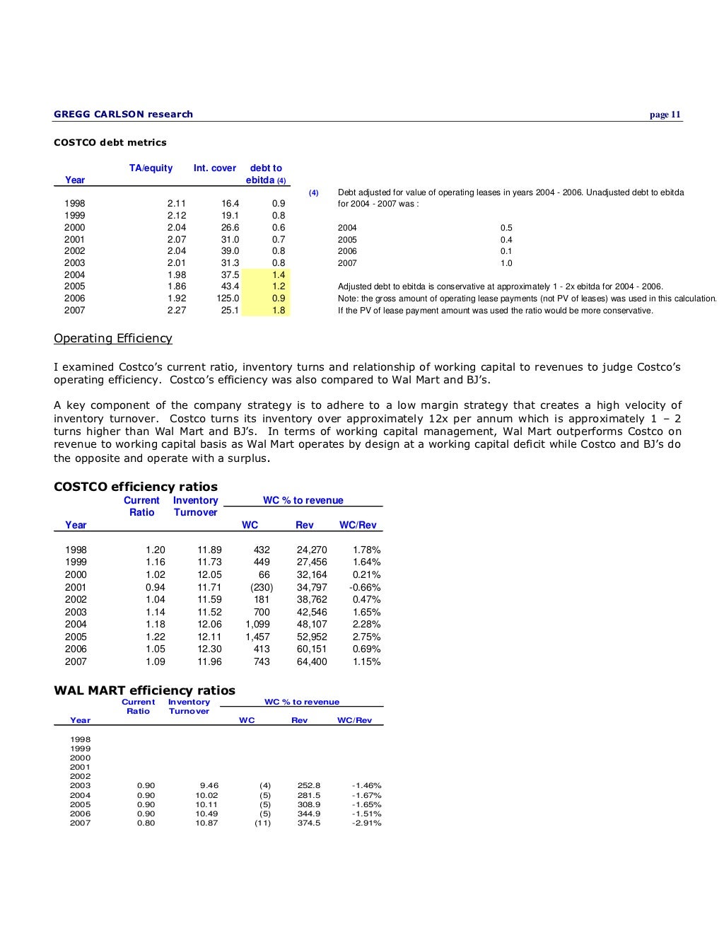 Costco financial analysis may 2008 slideshare