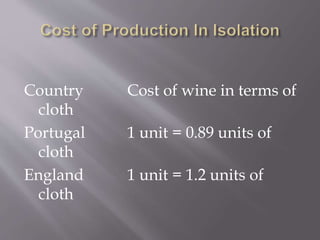 Country Cost of wine in terms of
cloth
Portugal 1 unit = 0.89 units of
cloth
England 1 unit = 1.2 units of
cloth
 
