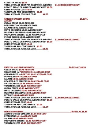 CIABATTA BREAD $0.75
TOTAL AVERAGE COST PER SANDWICH AVERAGE     $1.32 FOOD COSTS ONLY
POTATO SALAD OR GRAPES AVERAGE COST $0.30
CHIPS AVERAGE COST $0.42
TABLEWARE AND CONDIMENTS $0.05
TOTAL AVERAGE FOR SALE COST     $1.75

GRILLED CARNITA CUBAN                                               26.03%
AT 6.99
CUBAN BREAD $0.48 PER LOAF
PORK MEAT $0.36 AVERAGE COST
SALAMI $0.06 AVERAGE COST
MAYO DRESSING $0.06 AVERAGE COST
MUSTARD DRESSING $0.04 AVERAGE COST
PROVOLONE CHEESE $0.38 AVERAGE COST
PICKLE SLICES $0.02 AVERAGE COST
TOTAL AVERAGE COST PER SANDWICH AVERAGE     $1.40 FOOD COSTS ONLY
POTATO SALAD OR GRAPES AVERAGE COST $0.30
CHIPS AVERAGE COST $0.42
TABLEWARE AND CONDIMENTS $0.05
TOTAL AVERAGE FOR SALE COST      $1.82




ENGLISH MAILBAG SANDWICH                               24.91% AT $8.59
CUBAN BREAD $0.48 PER LOAF
ROAST BEEF ½ PORTION $0.16 AVERAGE COST
CORNED BEEF ½ PORTION $0.12 AVERAGE COST
PEPPERONI $0.10 AVERAGE COST
SALAMI $0.06 AVERAGE COST
ROASTED RED PEPPERS $0.06 AVERAGE COST
SWISS CHEESE $0.38 AVERAGE COST
TOMATO SLICES $0.08 AVERAGE COST
ONION DICED $0.08 AVERAGE COST
MAYO DRESSING $0.06 AVERAGE COST
MUSTARD DRESSING $0.04 AVERAGE COST
LETTUCE $0.04 AVERAGE COST
TOTAL AVERAGE COST PER SANDWICH AVERAGE     $1.66 FOOD COSTS ONLY
POTATO SALAD OR GRAPES AVERAGE COST $0.30
CHIPS AVERAGE COST $0.42
TABLEWARE AND CONDIMENTS $0.05
TOTAL AVERAGE FOR SALE COST      $2.14

PORO’S SURPREME                                          28.46% AT $8.89
ASIAGO CHEESE CIABATTA $1.06 PER LOAF
PEPPERONI $0.10 AVERAGE COST
SALAMI $0.06 AVERAGE COST
PROVOLONE CHEESE $0.38 AVERAGE COST
TOMATO SLICES $0.08 AVERAGE COST
 