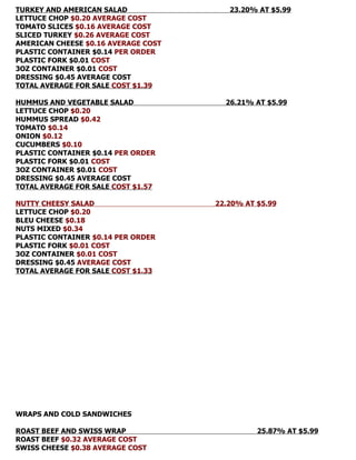 TURKEY AND AMERICAN SALAD               23.20% AT $5.99
LETTUCE CHOP $0.20 AVERAGE COST
TOMATO SLICES $0.16 AVERAGE COST
SLICED TURKEY $0.26 AVERAGE COST
AMERICAN CHEESE $0.16 AVERAGE COST
PLASTIC CONTAINER $0.14 PER ORDER
PLASTIC FORK $0.01 COST
3OZ CONTAINER $0.01 COST
DRESSING $0.45 AVERAGE COST
TOTAL AVERAGE FOR SALE COST $1.39

HUMMUS AND VEGETABLE SALAD             26.21% AT $5.99
LETTUCE CHOP $0.20
HUMMUS SPREAD $0.42
TOMATO $0.14
ONION $0.12
CUCUMBERS $0.10
PLASTIC CONTAINER $0.14 PER ORDER
PLASTIC FORK $0.01 COST
3OZ CONTAINER $0.01 COST
DRESSING $0.45 AVERAGE COST
TOTAL AVERAGE FOR SALE COST $1.57

NUTTY CHEESY SALAD                   22.20% AT $5.99
LETTUCE CHOP $0.20
BLEU CHEESE $0.18
NUTS MIXED $0.34
PLASTIC CONTAINER $0.14 PER ORDER
PLASTIC FORK $0.01 COST
3OZ CONTAINER $0.01 COST
DRESSING $0.45 AVERAGE COST
TOTAL AVERAGE FOR SALE COST $1.33




WRAPS AND COLD SANDWICHES

ROAST BEEF AND SWISS WRAP                      25.87% AT $5.99
ROAST BEEF $0.32 AVERAGE COST
SWISS CHEESE $0.38 AVERAGE COST
 