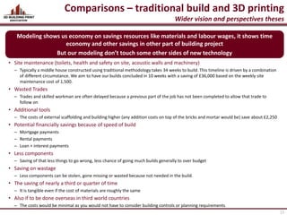 Cost Comparisons 3dbuildingprint vs traditional house methods | PPTX